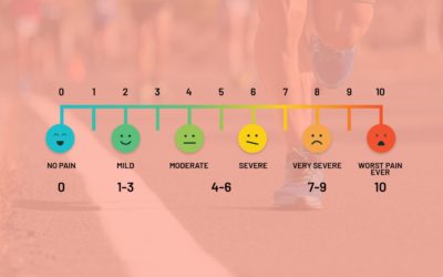 Do I Need Lactate and VO2 Max Testing?