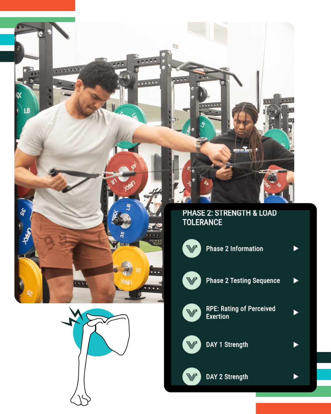 VPC Hip Foundations Course Outline (to Thrive Cart) (4) VPC Hip Foundations Course Outline (to Thrive Cart) (4)