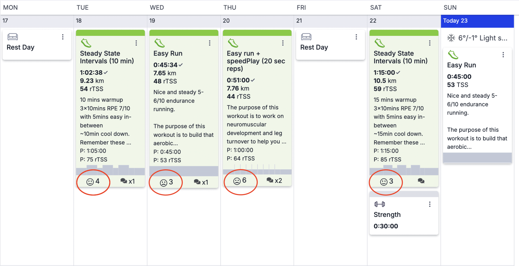 training peaks dashboard