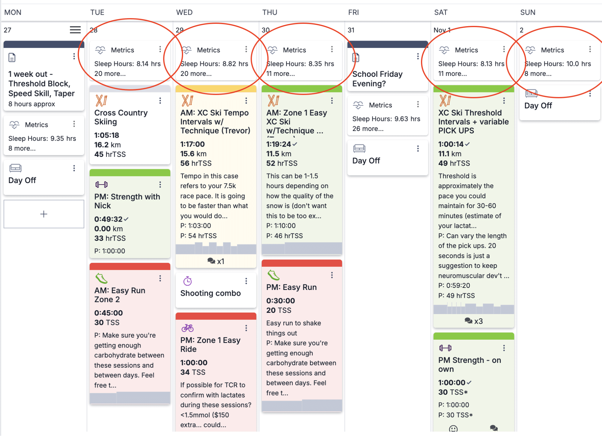 training peaks dashboard