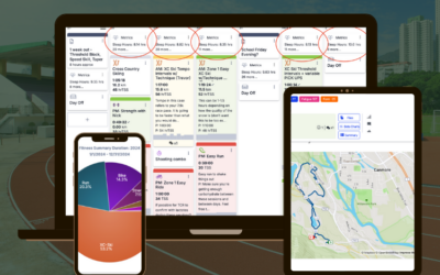 How Endurance Coaches Should Set Up Their TrainingPeaks Dashboard